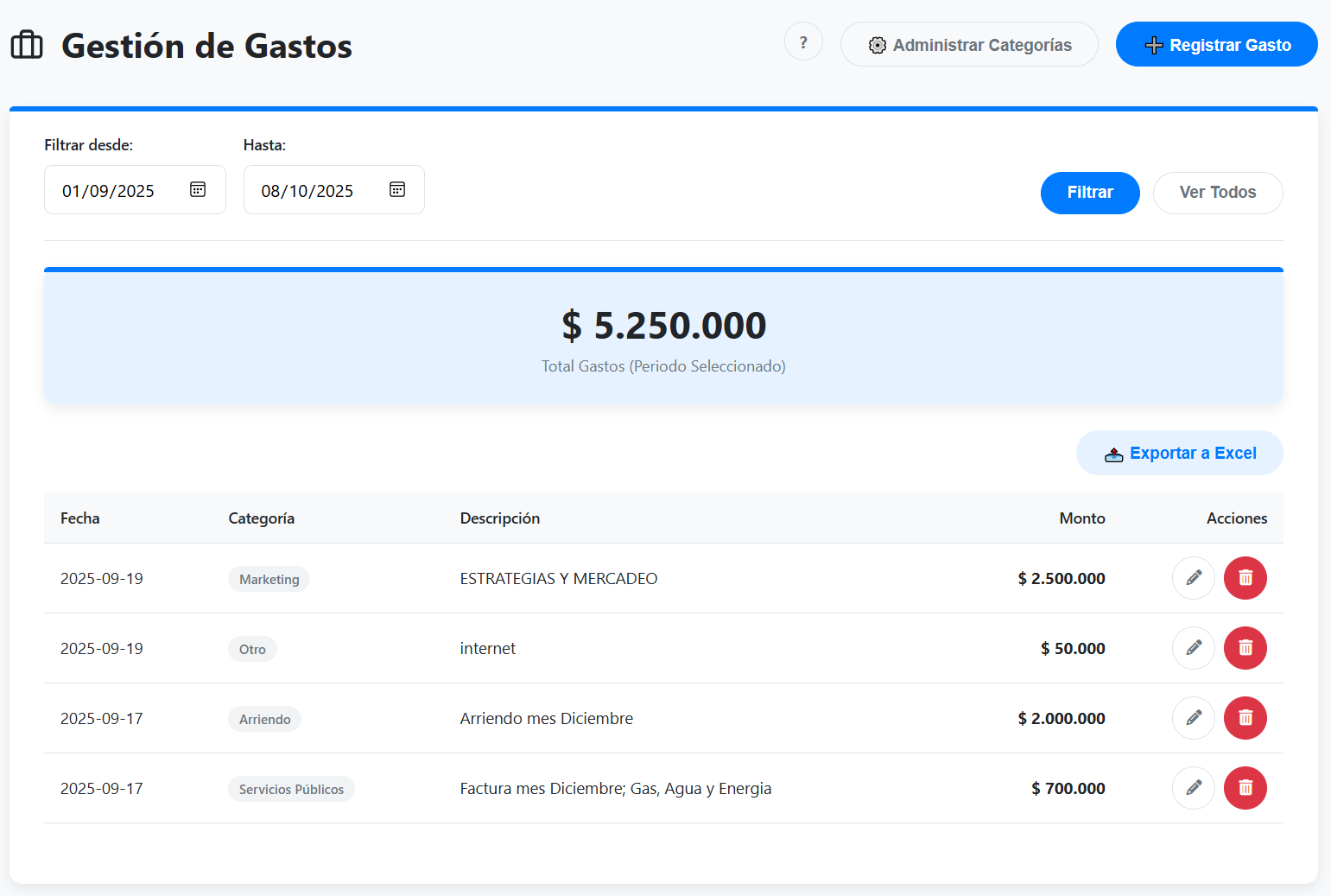 Formulario para registrar un nuevo gasto